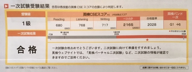 一次 二次試験結果画像つき 英検1級一次試験の合格点を素点から予想 新形式対応 40代主婦 英検1級に合格