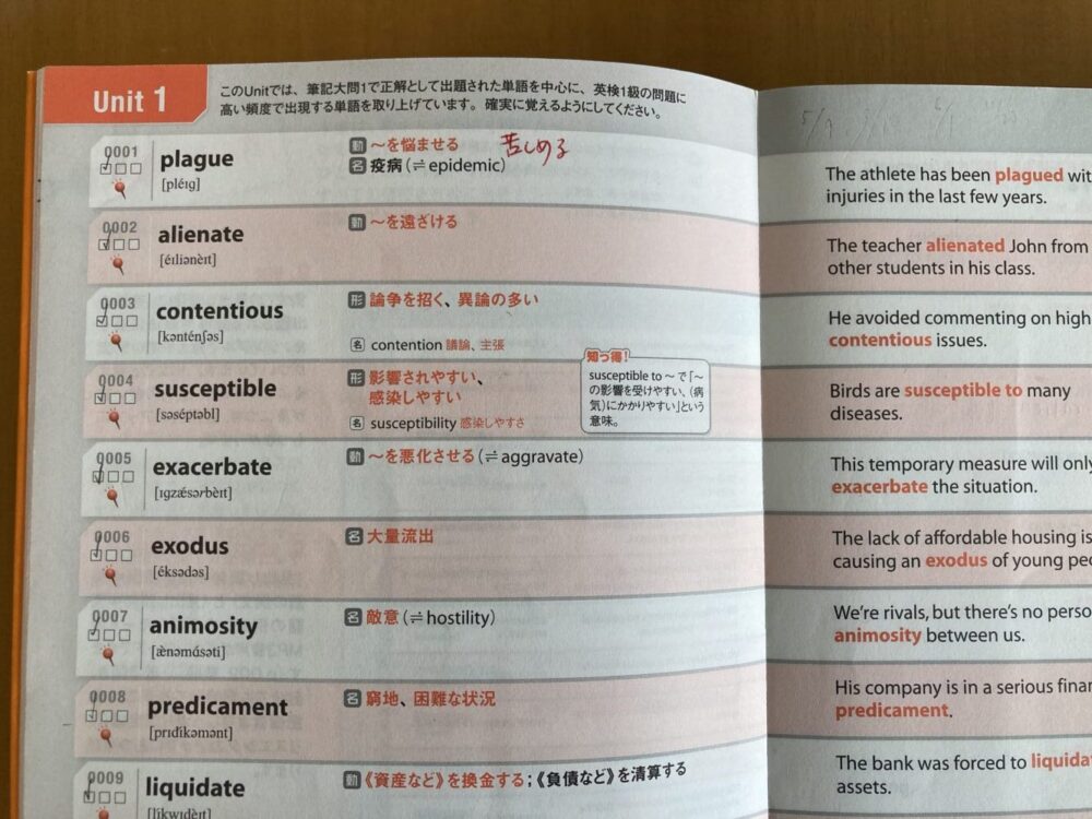 出る順で最短合格!英検1級単熟語 - 参考書